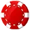 shape